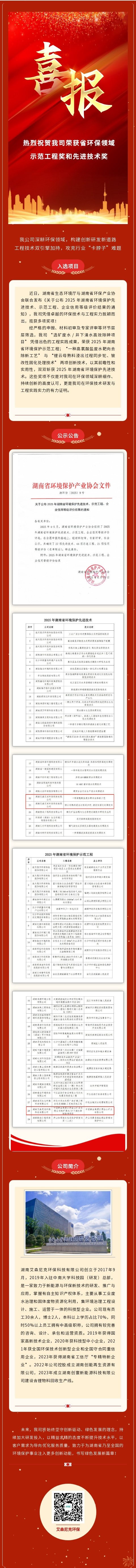 热烈祝贺华体会网页版页面登入界面荣获省环保领域示范工程奖和先进技术奖